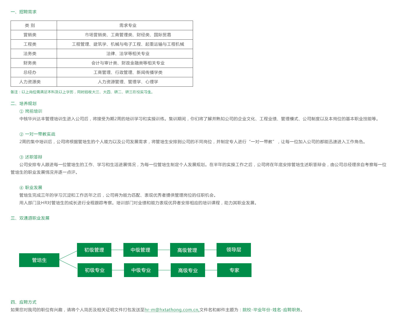 校園招聘-管培生.jpg
